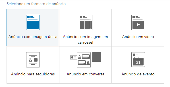 imagem ilustra as possibilidades de anúncios do Google ADS.