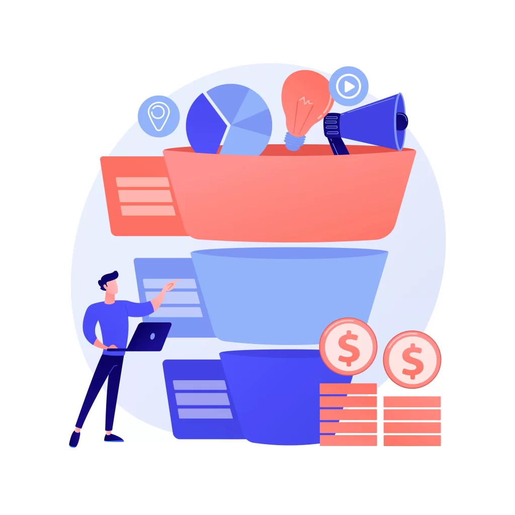 imagem representa o funil de vendas e ilustra a s fases de consciência do cliente.